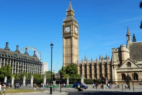 London Highlights Walking Tour 7am Early Start