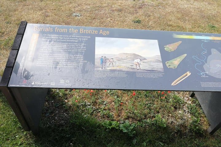 Burials from the Bronze Age