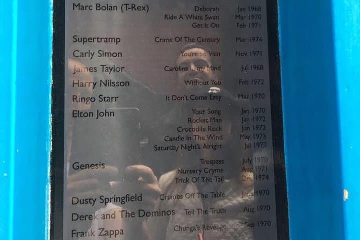 Our clients zoom in on some star performers at this famous Soho venue.