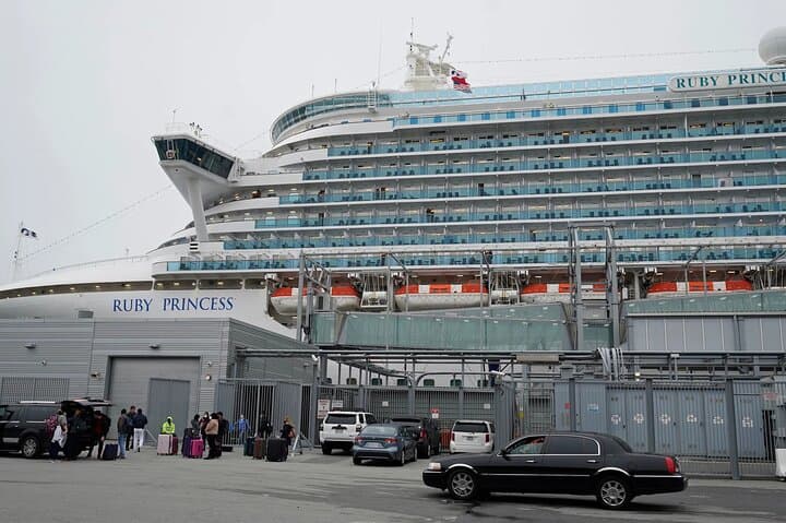 Full Day Private Shore Tour in Windsor from Southampton Port