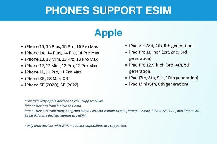 eSIM for UK (34 EU countries) | 3 to 30 days. Up to 40GB of data