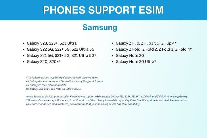 eSIM for UK (34 EU countries) | 3 to 30 days. Up to 40GB of data
