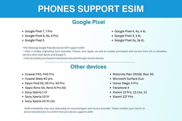 eSIM for UK (34 EU countries) | 3 to 30 days. Up to 40GB of data