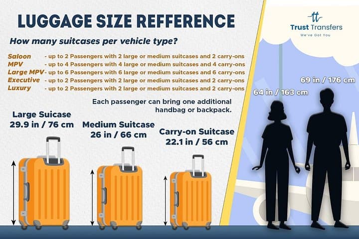 Luggage Size Refference