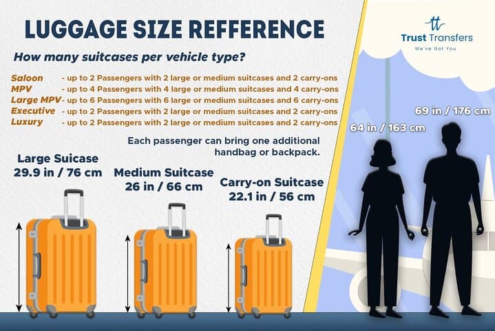 Luggage Size Chart
