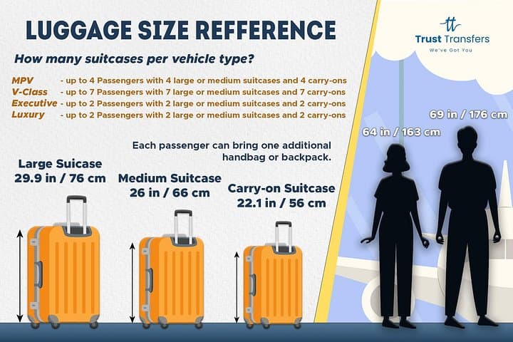 Luggage Size Chart
