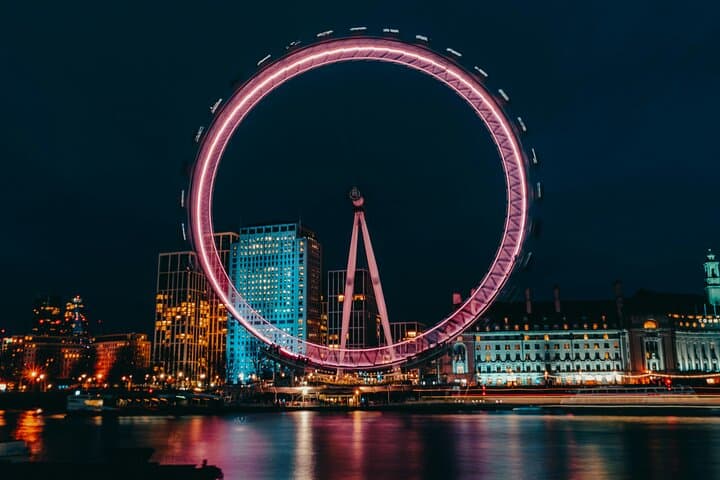 Iconic Views Professional Photoshoot at the London Eye