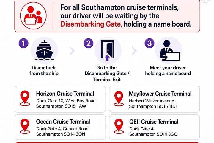Transfer from Southampton Port to London with visit to Stonehenge